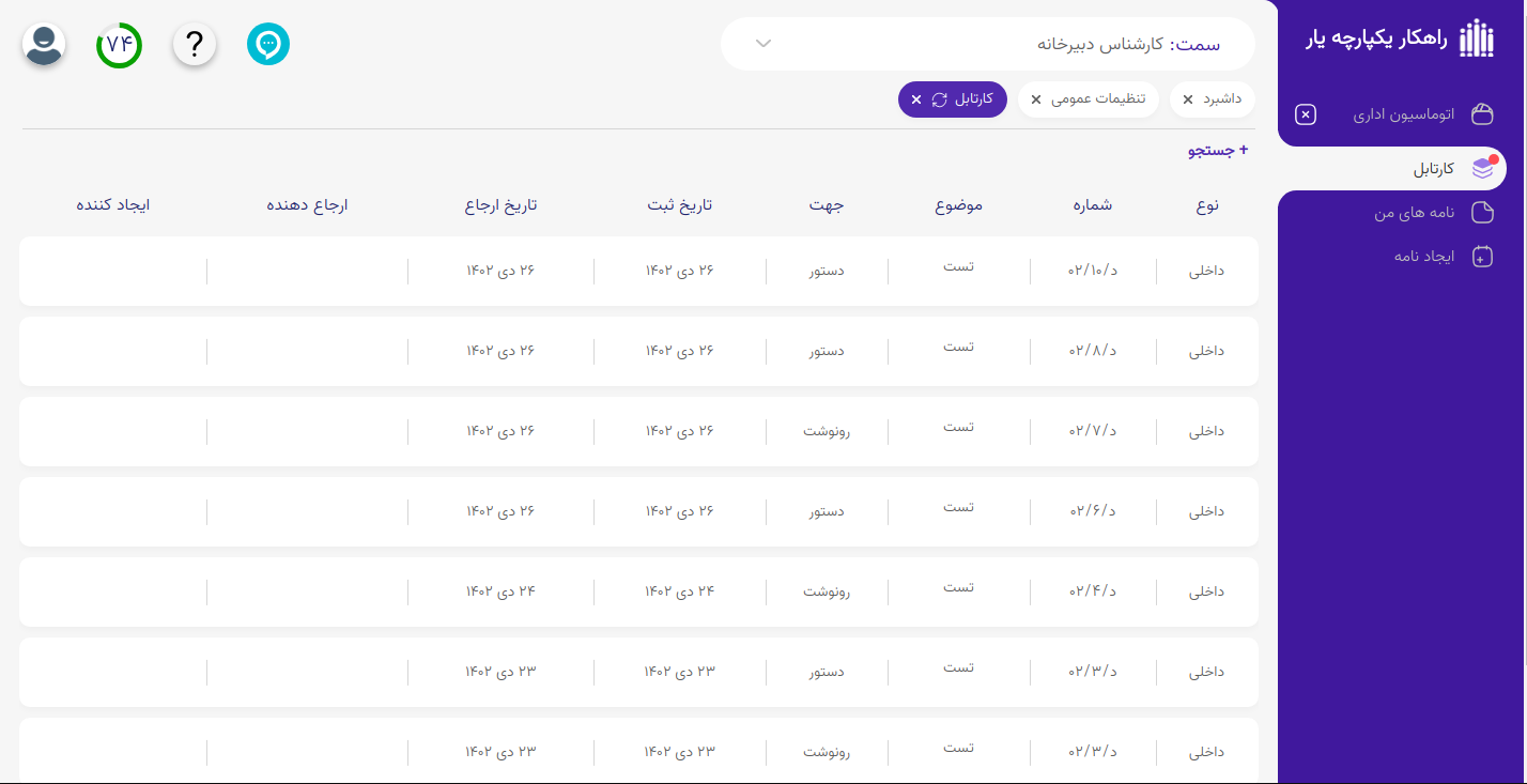 ویژگی های اتوماسیون اداری